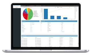 OEE als meetinstrument